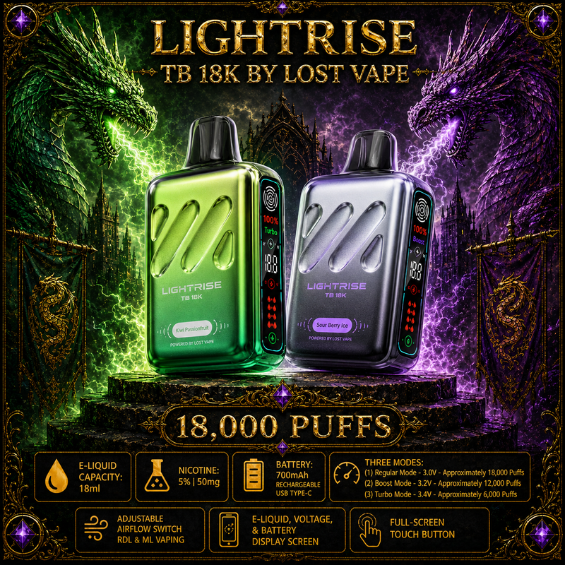 Load image into Gallery viewer, LightRise TB 18K by Lost Vape