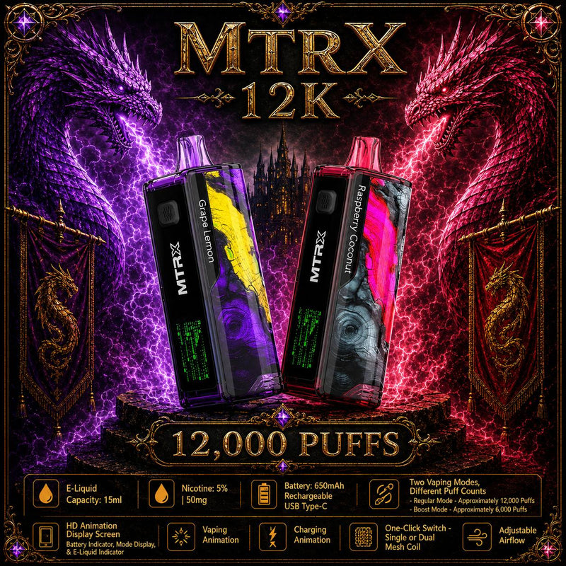 Load image into Gallery viewer, MTRX 12K