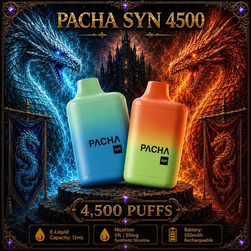 Load image into Gallery viewer, Pacha Syn 4500