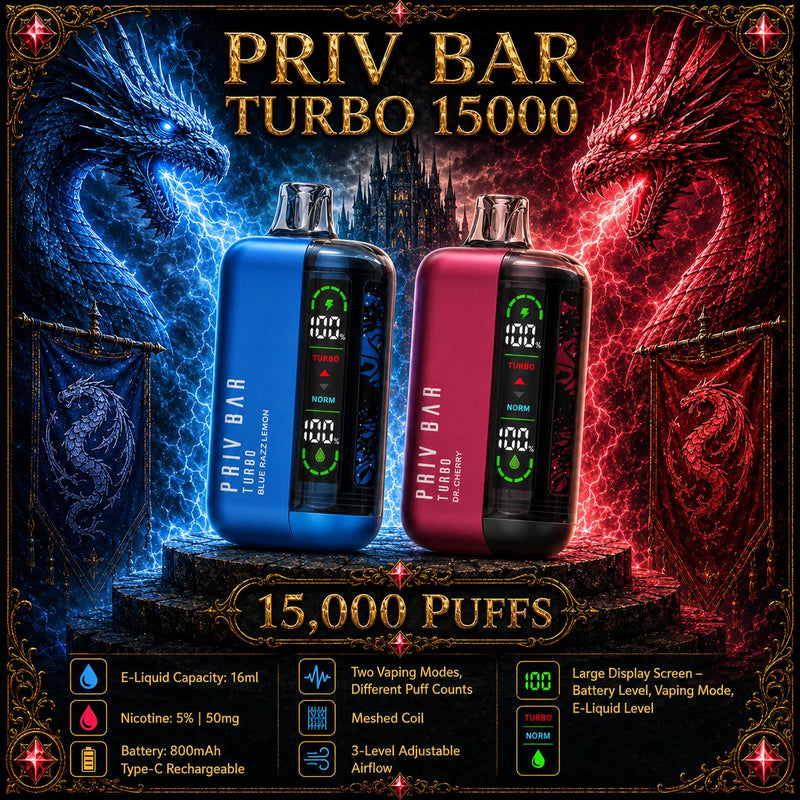 Load image into Gallery viewer, PRIV Bar Turbo 15000