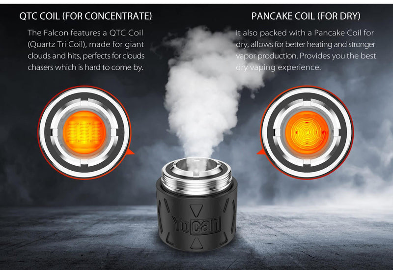 Load image into Gallery viewer, Yocan Falcon Coils 5pk