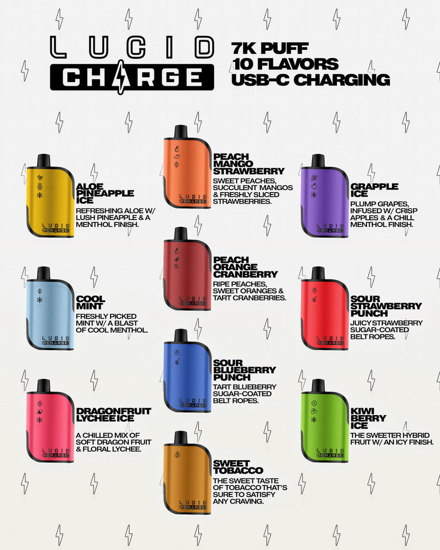 Lucid Charge 7000