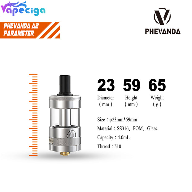 Phevanda A2 DL RTA 4.0ml Capacity