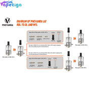 Phevanda A2 RTA MTL Air Set